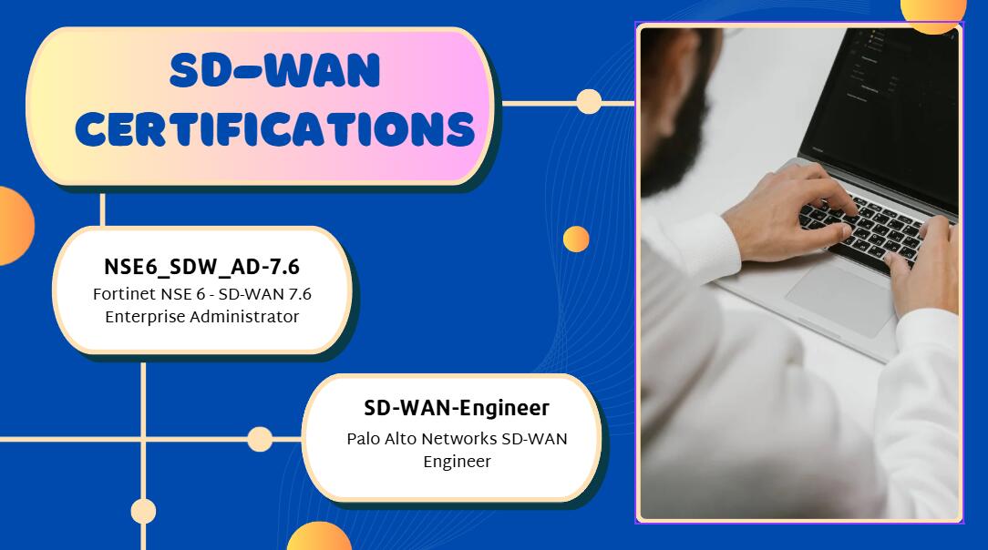 Hot SD-WAN Certifications